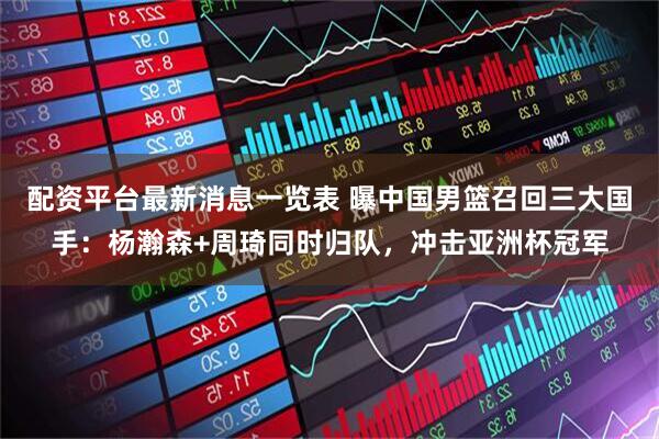 配资平台最新消息一览表 曝中国男篮召回三大国手：杨瀚森+周琦同时归队，冲击亚洲杯冠军
